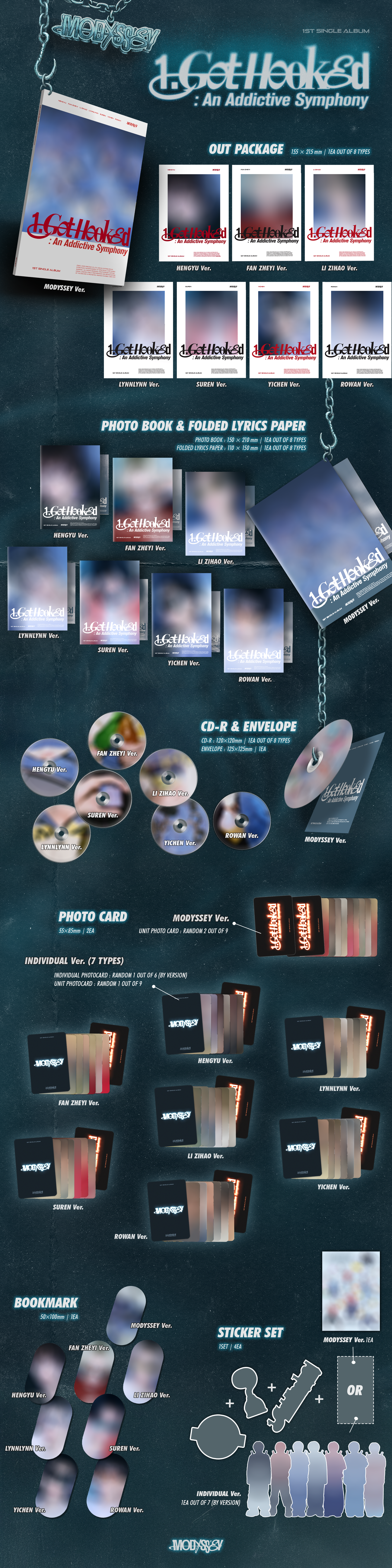 MODYSSEY THE 1ST SINGLE ALBUM 【𝟏.𝐆𝐨𝐭 𝐇𝐨𝐨𝐤𝐞𝐝: 𝐀𝐧 𝐀𝐝𝐝𝐢𝐜𝐭𝐢𝐯𝐞 𝐒𝐲𝐦𝐩𝐡𝐨𝐧𝐲】 / アルバム8枚セット